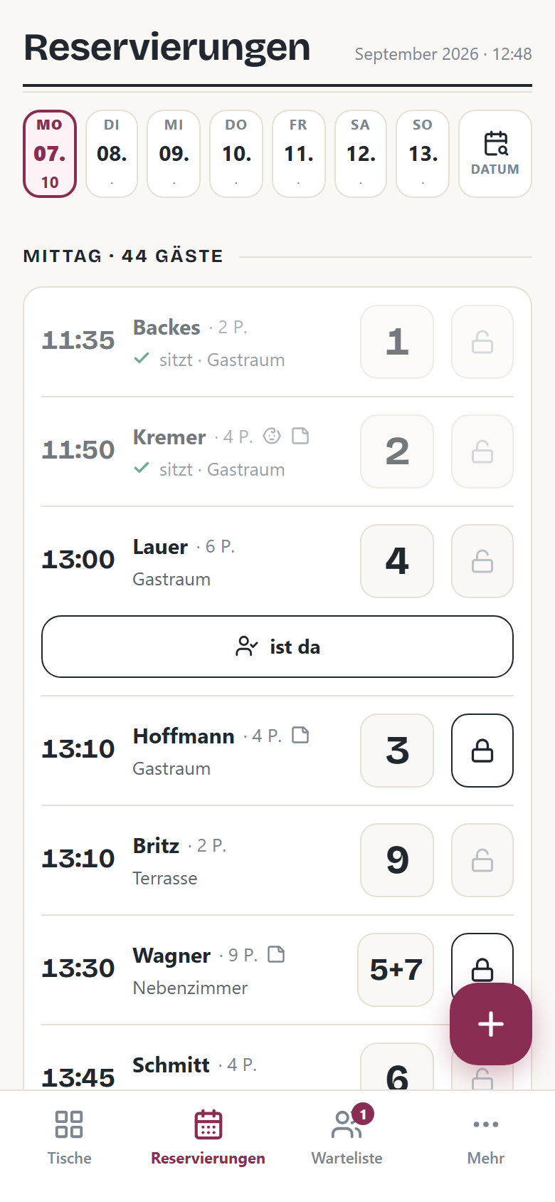 Reservierungsliste von Wirtsbuch für einen Mittag, nach Uhrzeit sortiert, mit Tischnummer je Eintrag.